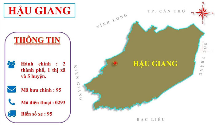 hậu giang giáp tỉnh nào