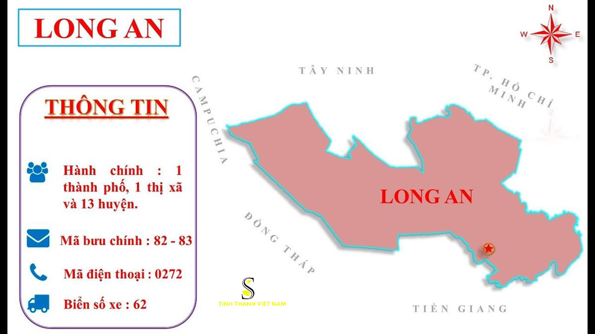 long an giáp tỉnh nào